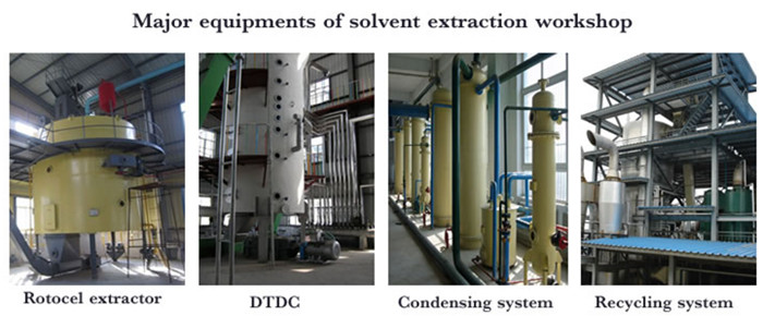 The process flow of the edible oil extraction method